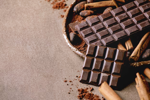 Dark Chocolate