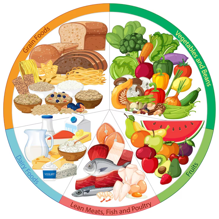 Macro Recipes for Weight Loss