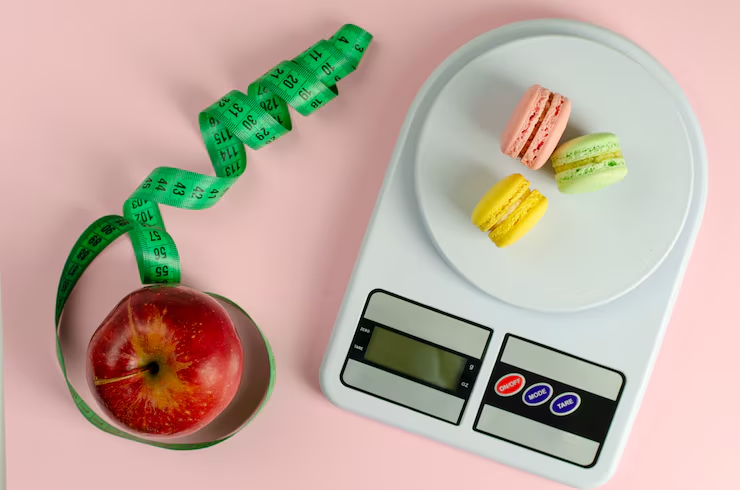Caloric Balance